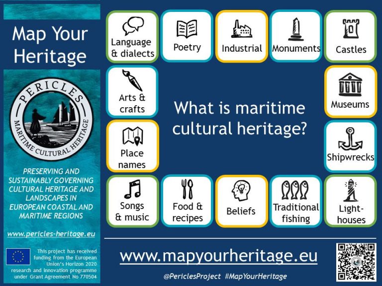 What is Cultural Heritage? PERICLES